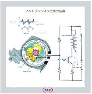 フルトランジスタ式点火装置 - ユニバース2023